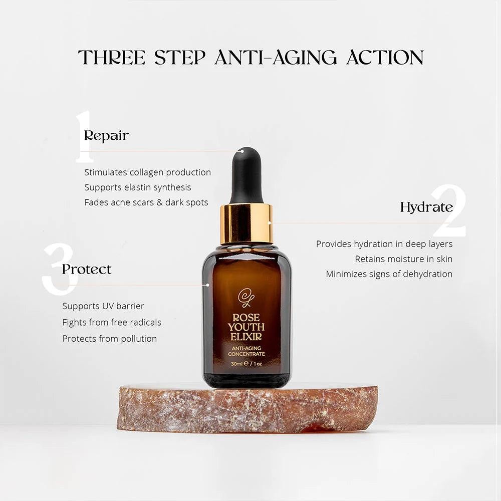 Goddess Rose Youth Elixir