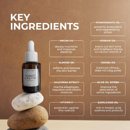 Queen Oil-Hydrate & Balance With Peptides & 8 Organic Oils
