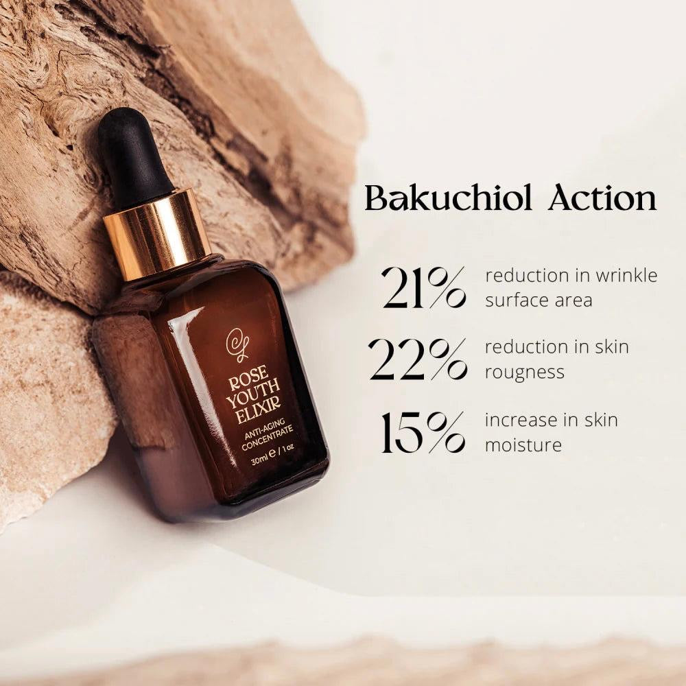 Goddess Rose Youth Elixir